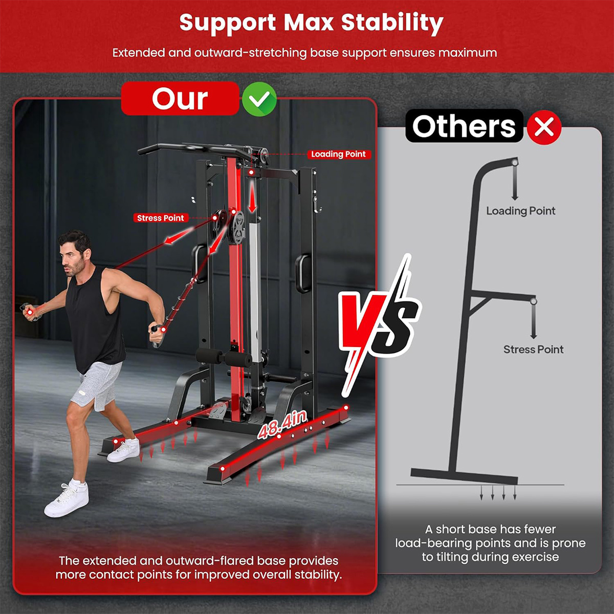 Máquina de Ginástica Pooboo pa - Pulley Home Gym avaliação e preço
