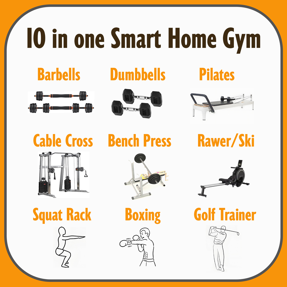 Mais recente am9 tudo em um ap - Home Gym Price avaliação e preço